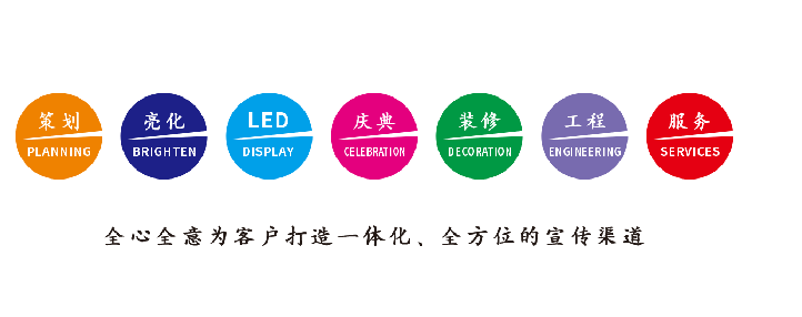 乐至广告公司该如何满足客户需求?